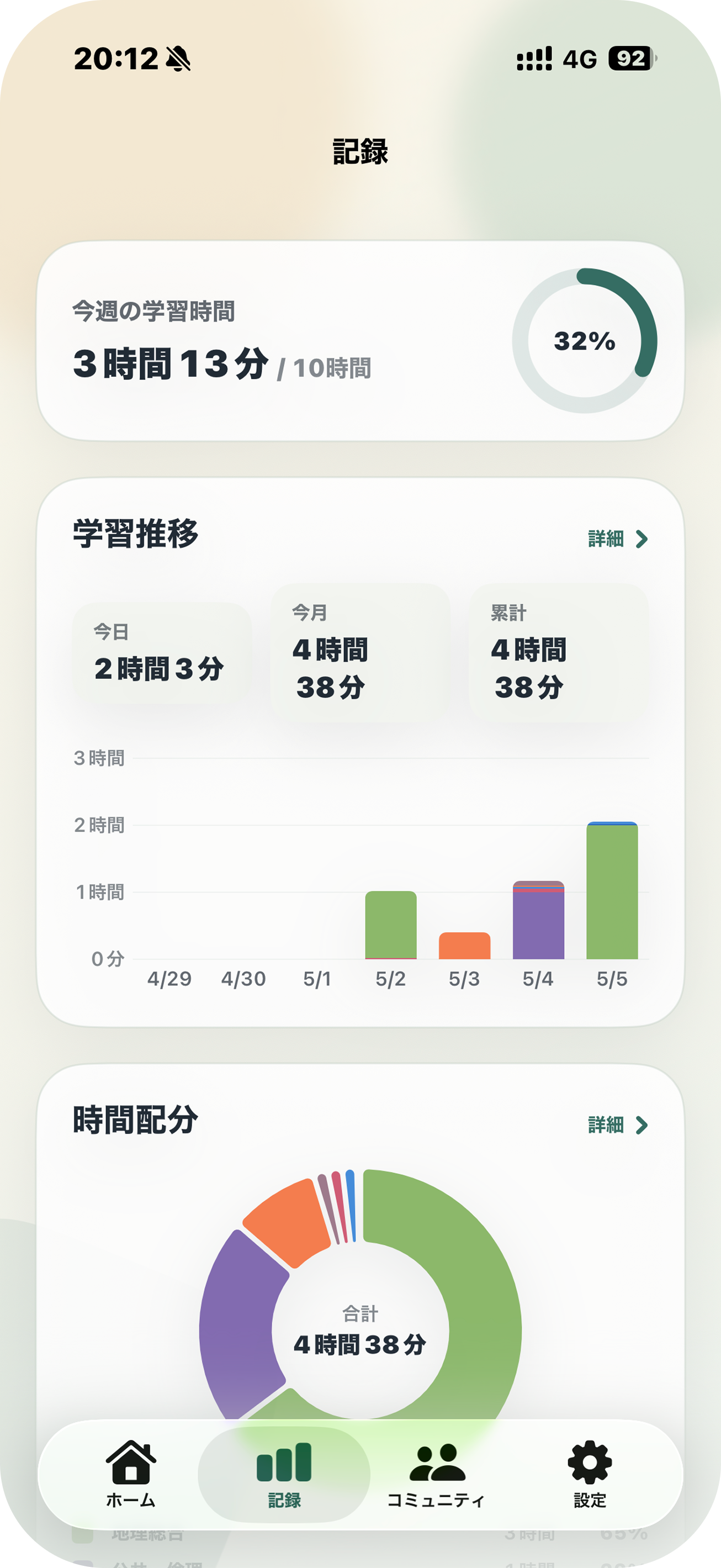 学習記録ダッシュボードの画面